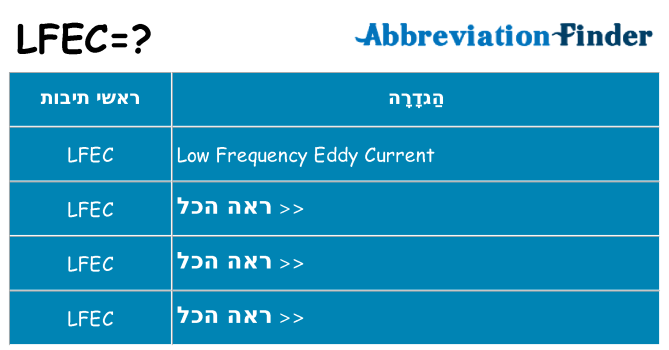 מה הפירוש lfec