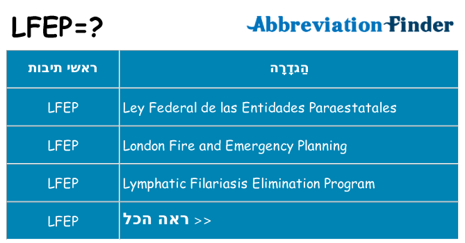 מה הפירוש lfep