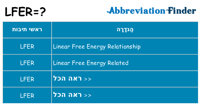 מה הפירוש lfer