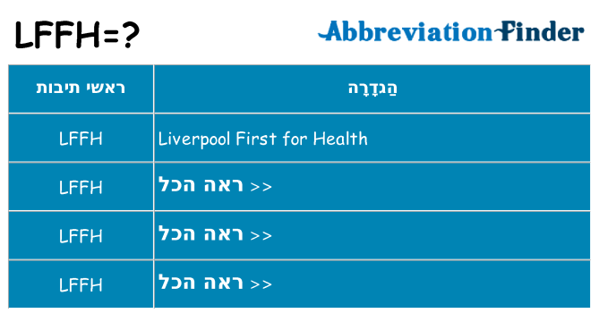 מה הפירוש lffh