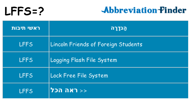 מה הפירוש lffs