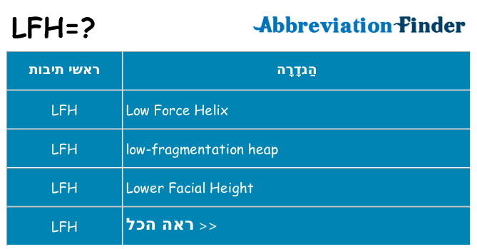 מה הפירוש lfh