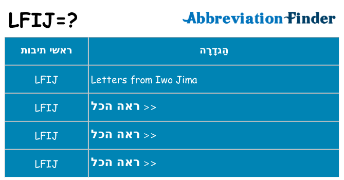 מה הפירוש lfij