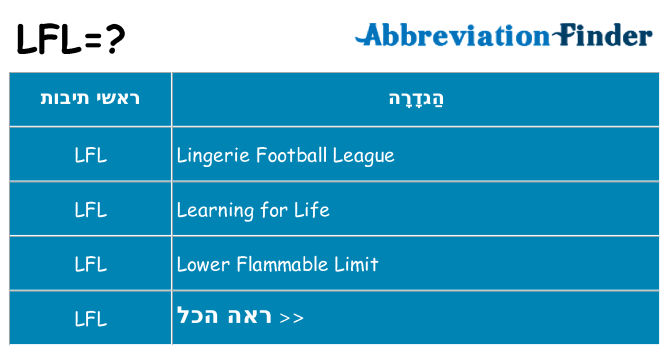 מה הפירוש lfl