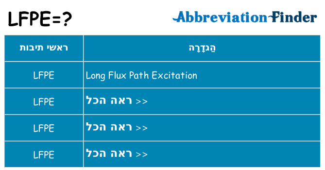 מה הפירוש lfpe