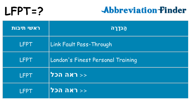 מה הפירוש lfpt