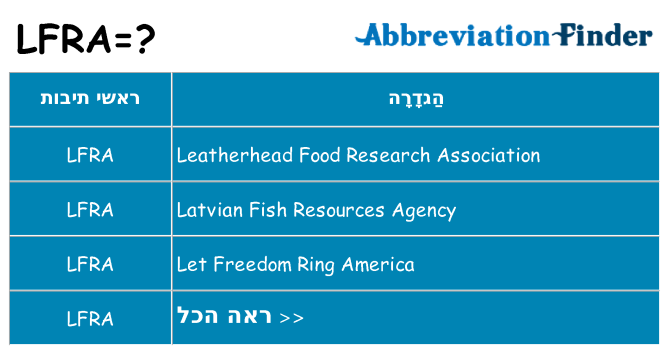 מה הפירוש lfra
