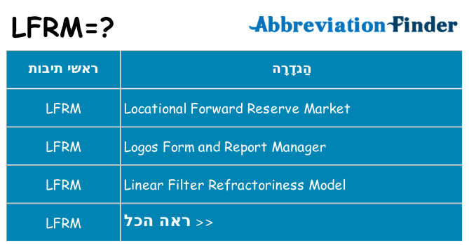 מה הפירוש lfrm