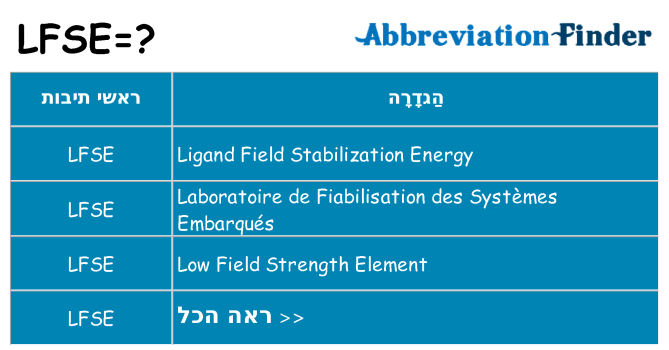 מה הפירוש lfse