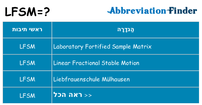 מה הפירוש lfsm