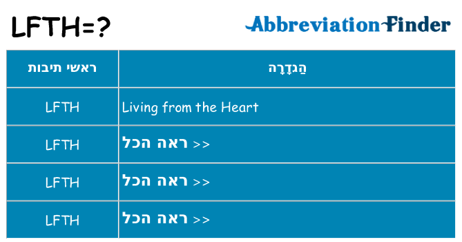 מה הפירוש lfth