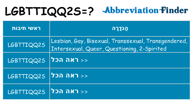 מה הפירוש lgbttiqq2s