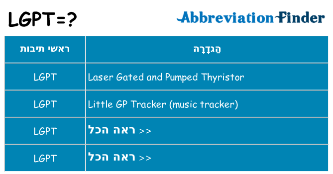 מה הפירוש lgpt
