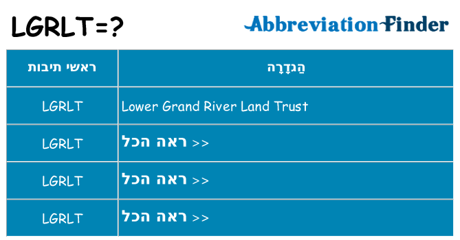 מה הפירוש lgrlt