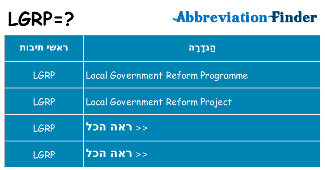 מה הפירוש lgrp