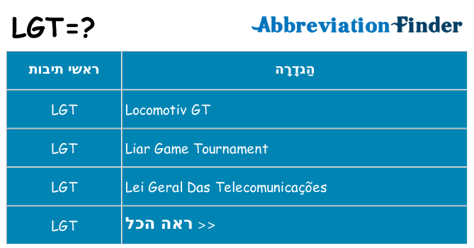 מה הפירוש lgt