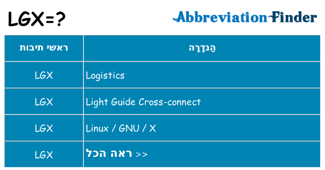 מה הפירוש lgx