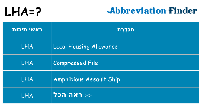 מה הפירוש lha
