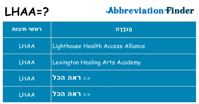 מה הפירוש lhaa