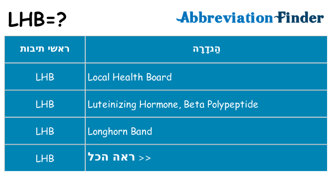 מה הפירוש lhb