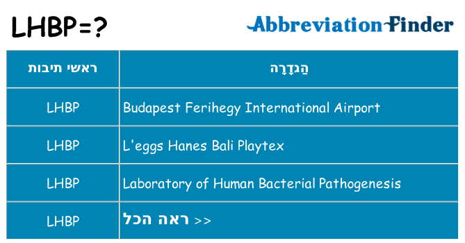 מה הפירוש lhbp