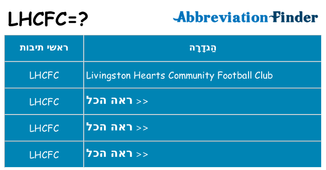 מה הפירוש lhcfc