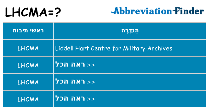 מה הפירוש lhcma