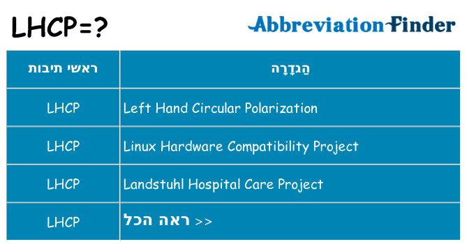 מה הפירוש lhcp