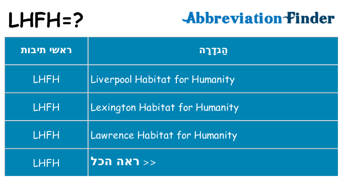 מה הפירוש lhfh
