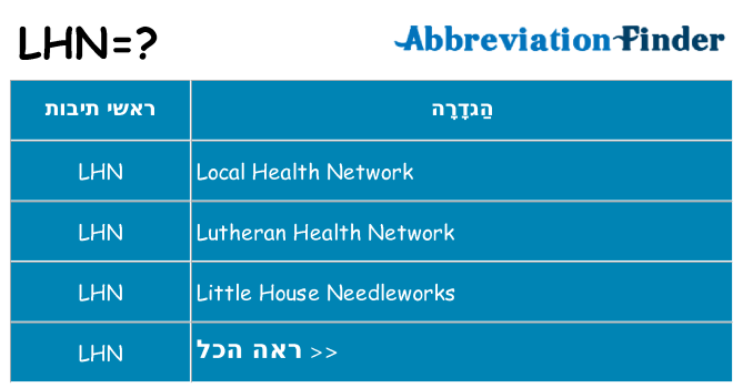 מה הפירוש lhn
