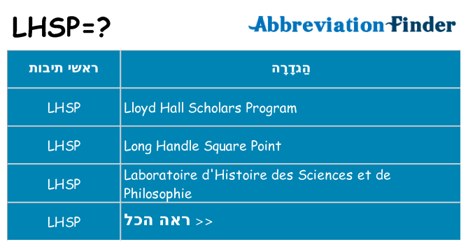 מה הפירוש lhsp