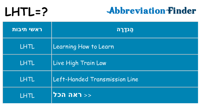 מה הפירוש lhtl