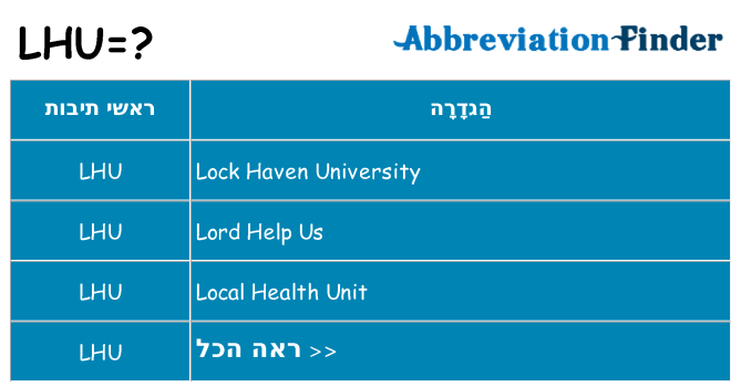 מה הפירוש lhu
