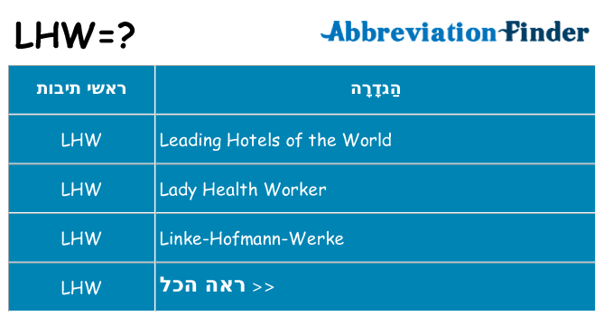מה הפירוש lhw