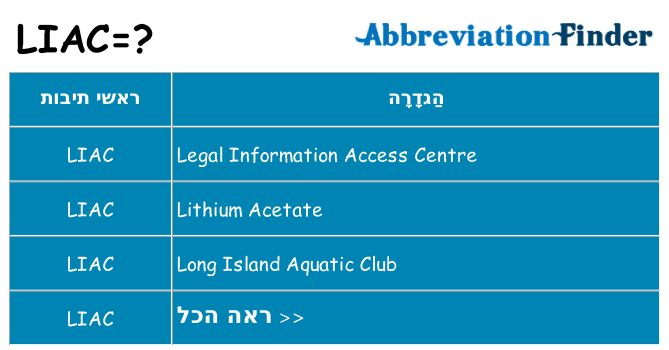 מה הפירוש liac