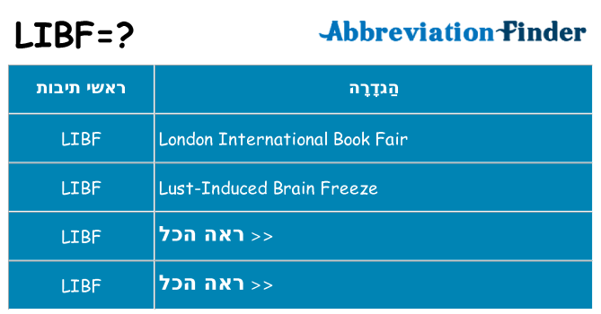 מה הפירוש libf