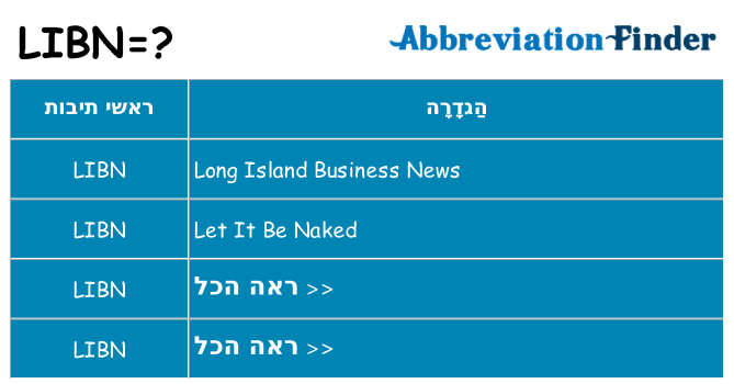 מה הפירוש libn