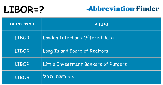 מה הפירוש libor