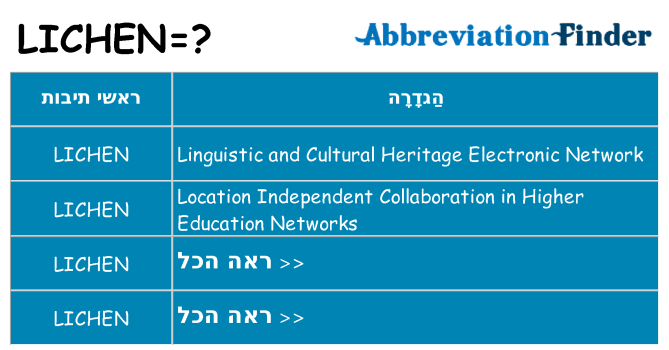 מה הפירוש lichen