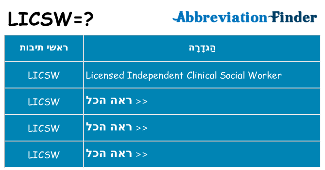 מה הפירוש licsw