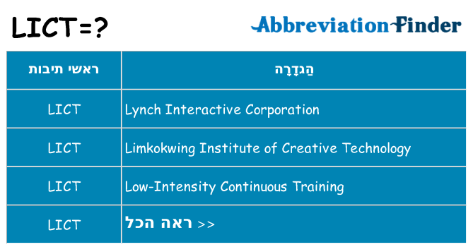 מה הפירוש lict