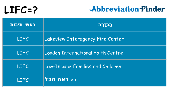 מה הפירוש lifc