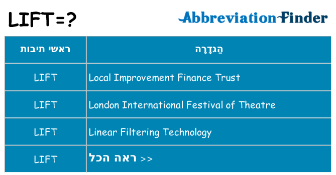 מה הפירוש lift
