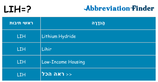 מה הפירוש lih