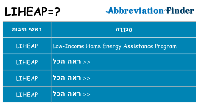 מה הפירוש liheap