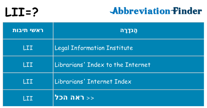 מה הפירוש lii