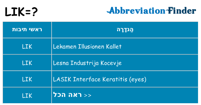 מה הפירוש lik