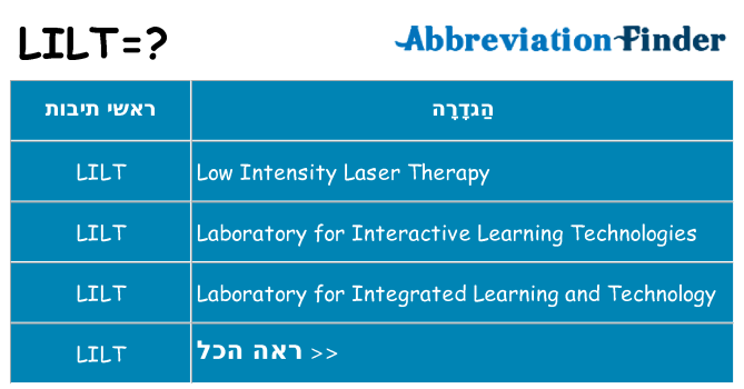 מה הפירוש lilt