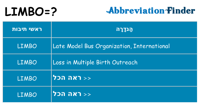 מה הפירוש limbo
