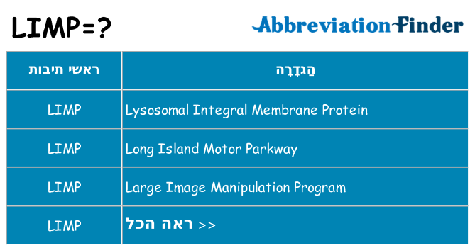 מה הפירוש limp